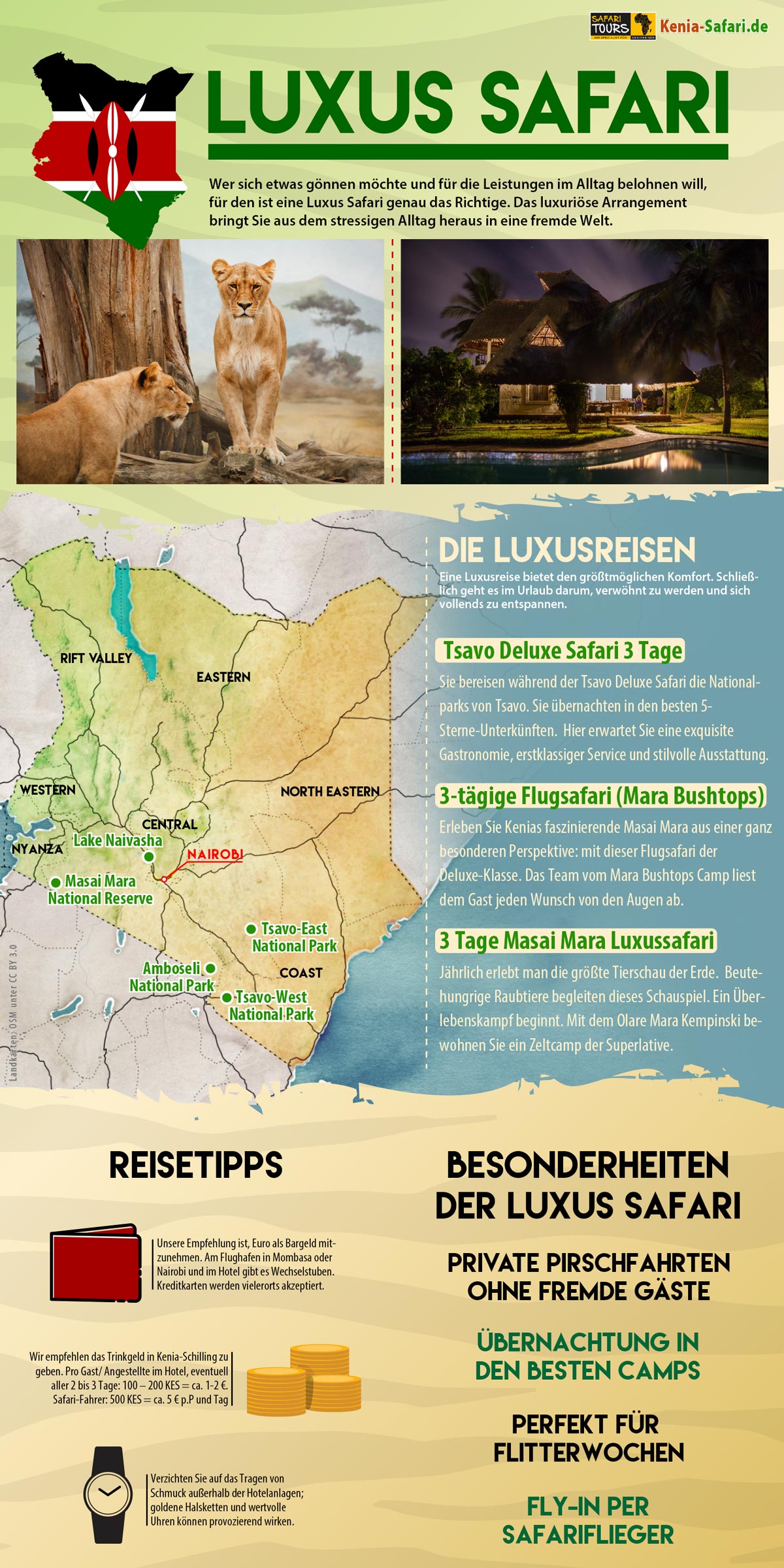 Infografik Luxus-Safaris
